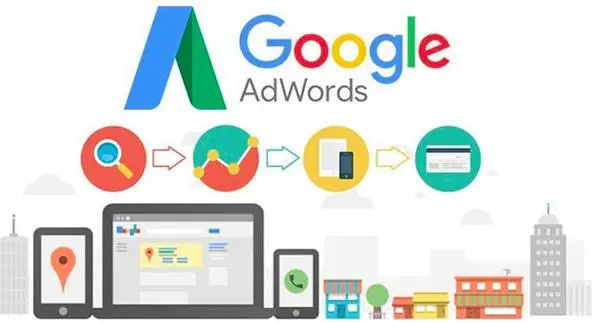 杭州镇江英语外贸推广